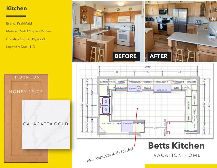 Betts Kitchen