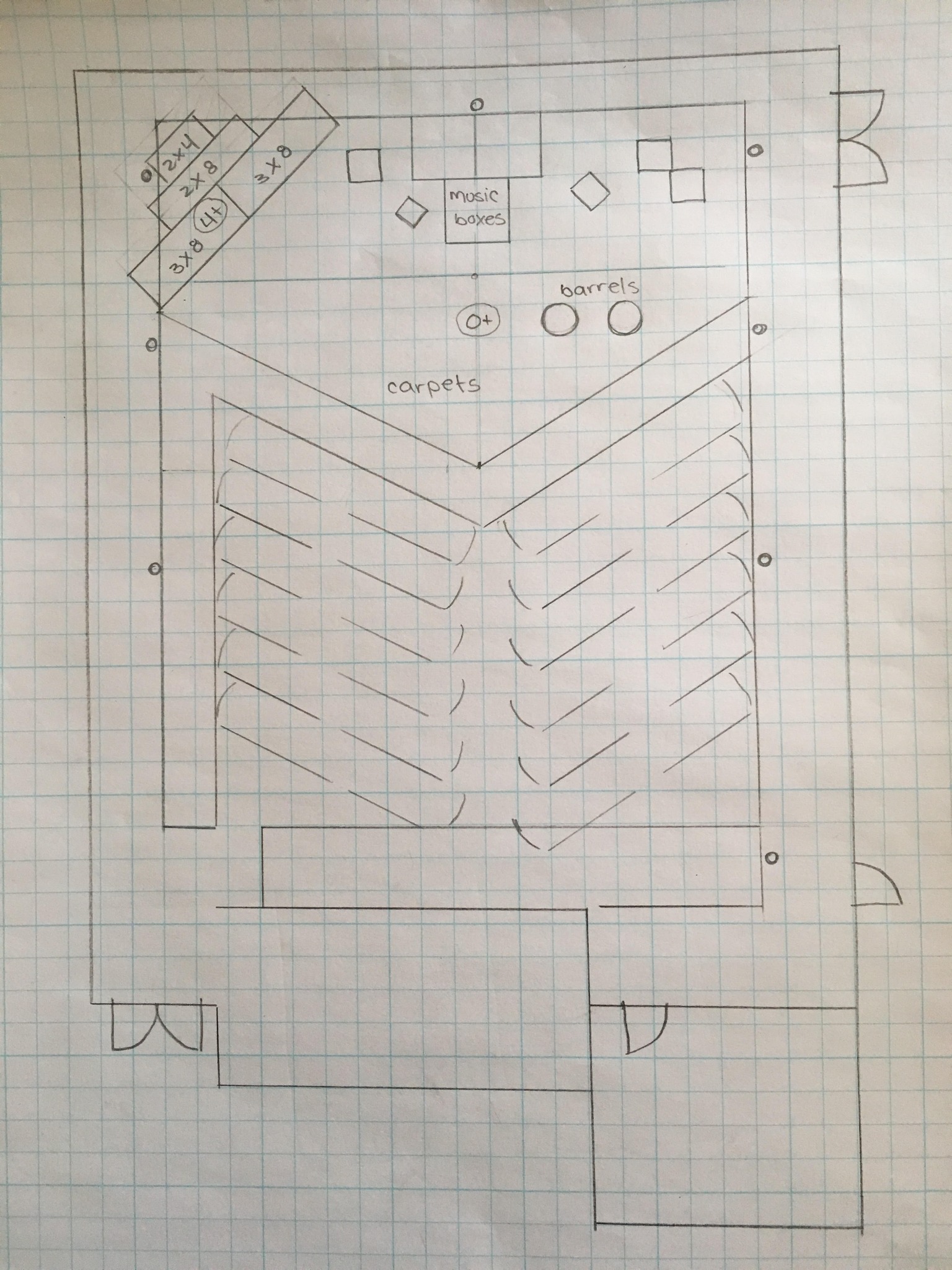 Bloody Bloody Andrew Jackson ground plan